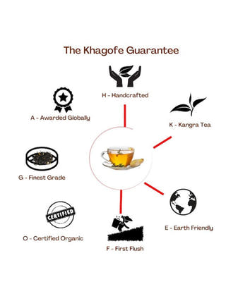 SereniTEA & DiviniTEA | Combo Pack of 2