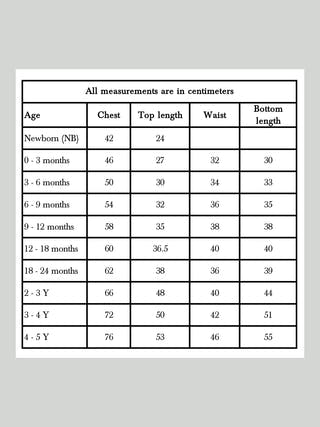 Organic Check Kurta With Matching Pants Indigo Whitewater Kids