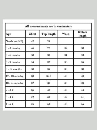 Organic Check Kurta With Raidana Pants Indigo Whitewater Kids