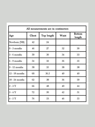 Organic Zoo Bag Check Raidana Kurta With Pants Indigo Whitewater Kids