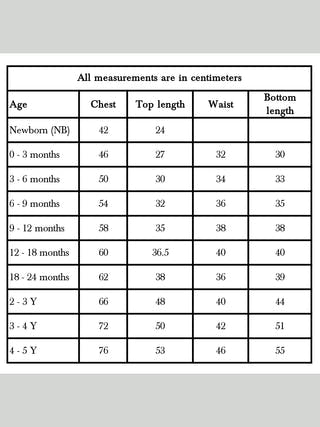 Organic Koi Jhabla With Pants Peach Red Whitewater Kids