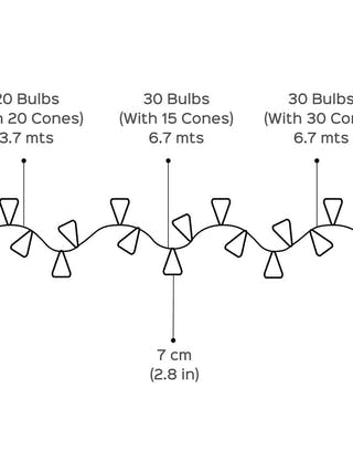 Conical Ethnic Tholu Bommalata LED Fairy Lights| 20 Cones | 20 Bulbs