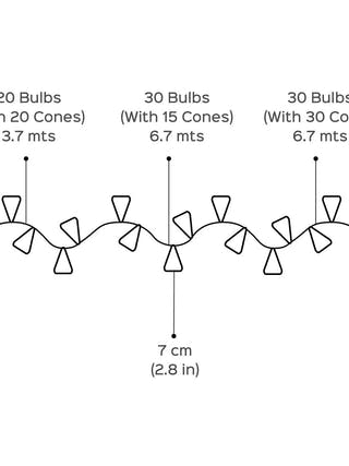 Conical Ethnic Tholu Bommalata LED Fairy Lights | 30 Cones | 30 bulbs