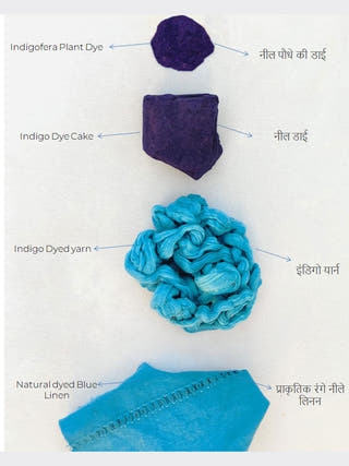 Linen Trouser Blue Sonica Sarna