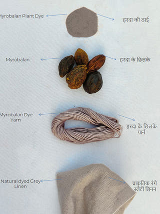 Linen Shirt Grey Sonica Sarna