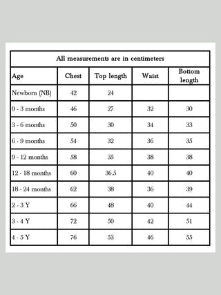 Organic Zoo Jhabla With Check Pants Indigo Whitewater Kids