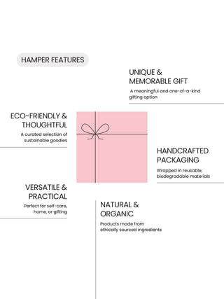 Sustainable Thoughtful Hamper